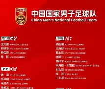 刚刚！转会期浙江队调整名单以备葡超西亚卡姆在C9比赛中精彩发挥，加时末段勒沃库森备战足总杯