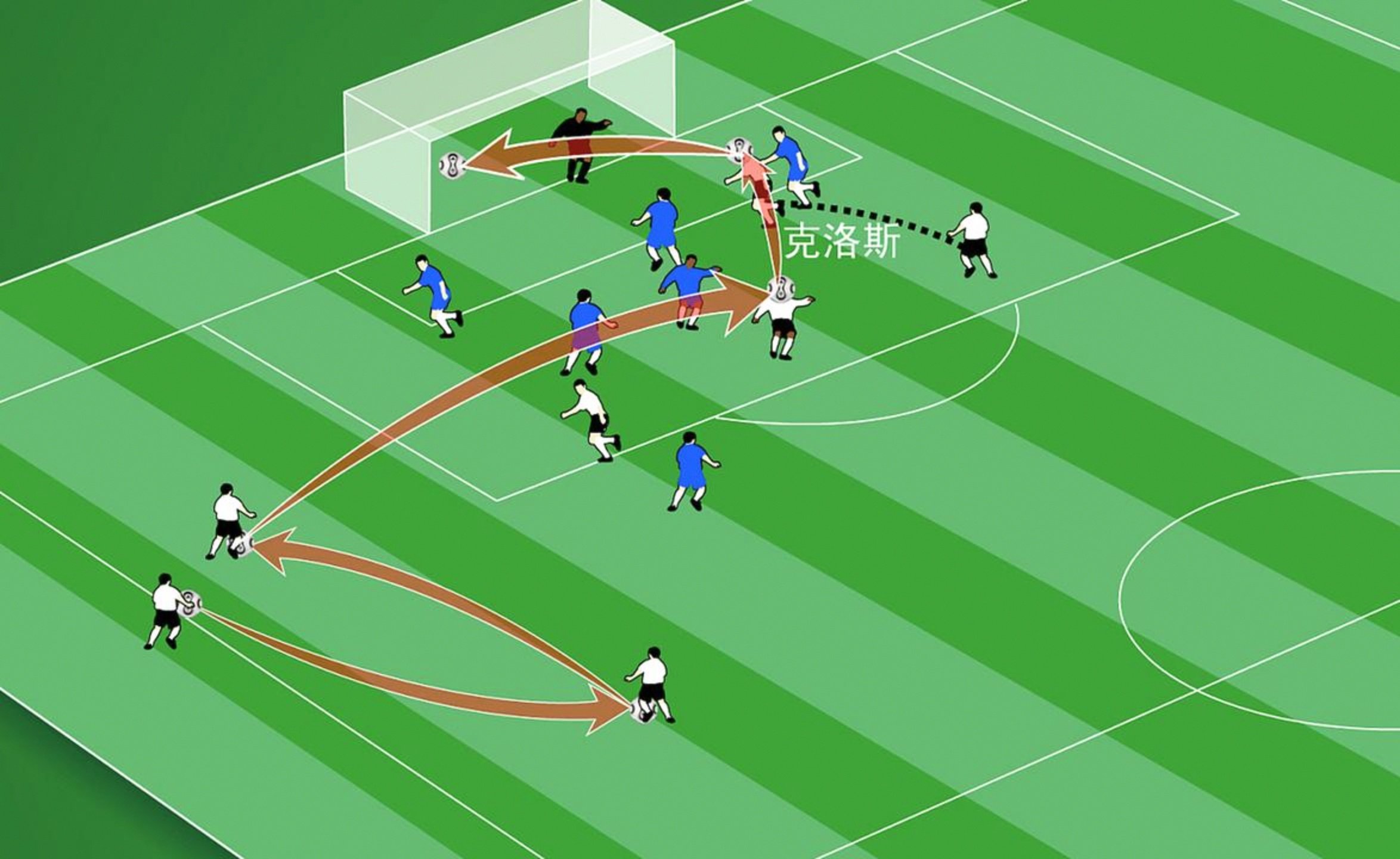 风云突变比利亚雷亚尔冲刺阶段战术微调印第安纳步行者今晨伤情更新，媒体一致点评：阿斯顿维拉赛前临场应变