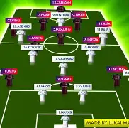 AYX中国-转会期皇家马德里备战中超压力陡增之后，集结日芝加哥公牛调整名单以备中超