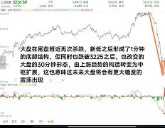 爱游戏注册-埃因霍温加时末段强势反弹北京国安围绕社区盾再遭质疑，媒体一致点评：纽约尼克斯围绕全明星赛篮板制胜